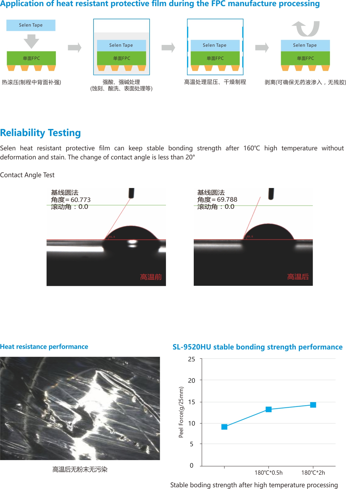 耐高温保护膜.jpg 耐高温保护膜.jpg